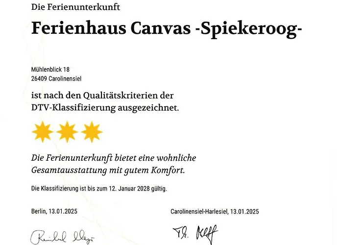 Canvas Canvas 